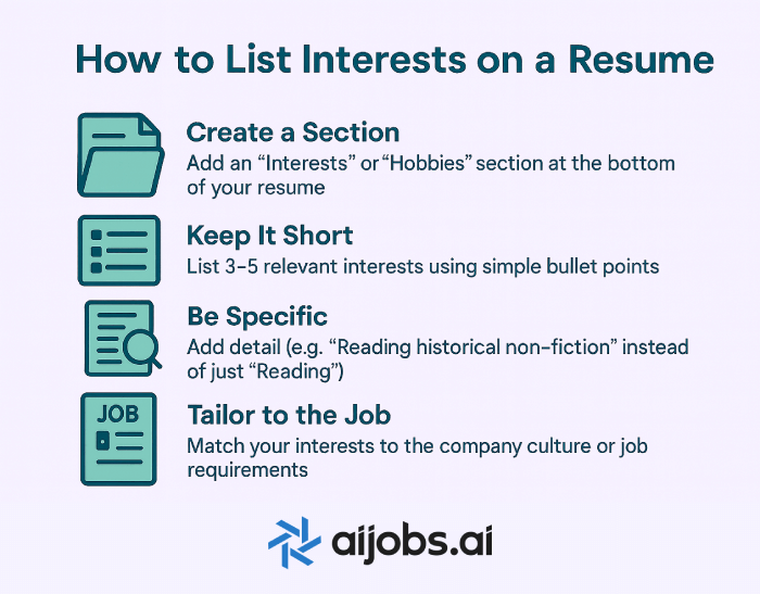 How to list interests on resume
